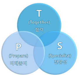 이미지명